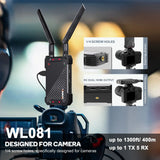 WL081 400m Wireless Wifi HDMI Extender Video Transmitter and Receiver for Camera Live Streaming TV Box Laptop PC To TV Projector