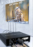 4K@30hz 2x2 DVI HDMI Video Wall Controller Multi-screen Splicing Box 1080P@60hz 1x2 1x3 1x4 4x1 1 To 2 3 4 TV Splicer Processor