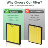 Pet Care Replacement Filter For LEVOIT Vital 200S And Vital 200S-P Air Purifier HEPA And Activated Carbon Filter