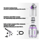 Portable Multifunction Air Duster Blower For Vehicle, Home& Office Detailing, Handheld Car Vacuum Cordless