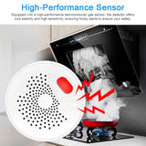 Tuya WiFi Natural Gas Alarm Plug-in Combustible Gas Detector APP Control Support Gases/Methane/Propane/Butane/LPG/LNG