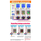 GR2PWSL Smart Electricity Meter Digital Display Monitor With Mutual Inductance Coil