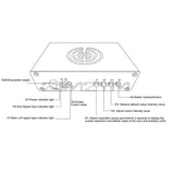 240Hz DMA Video Overlay Box 2k144/1k240 HDMI DMA Video Processor High Quality Computer Components DMA Fusion Unit