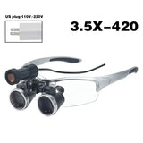 Premium Lab Magnifier with LED Headlight Optical Lab Loupes for Dentist Binocular Magnifying Glasses with Headlamp for Surgery