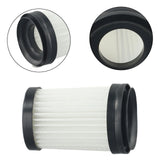 Replacement washable filters for Tineco Pure For Mini S4 wireless handheld vacuum that help reduce dust inside your living space