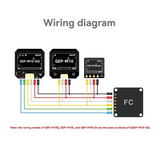 M10DQ GPS Module Built-In Flash Chip QMC5883L Magnetometer DPS310 Barometer For FPV Drone