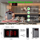 CK01 Wireless Guest Paging Queue Calling System Keypad for Restaurant Hospital