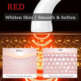 LED Face Beauty Massager Rechargeable LED Skin Beauty Equipment Professional Cosmetic Devices Physiotherapy Skincare Equipments