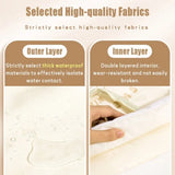 High Quality Thick Tutoring Bag Waterproof Portable Backpack Transparent Large Capacity Handbag School Office