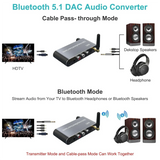 Bluetooth 5.1 Transmitter Receiver Digital to Analog Audio Converter DAC Wireless Adaptor, Coax to Analog for TV, Gaming -B12B