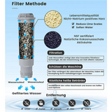 10Pcs Coffee Machine Water Filter Cartridges For Melitta,Krups Claris F088,Nivona Automatic Coffee Machines Water Filter