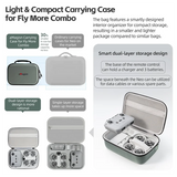AMAGISN Portable Carrying Case For DJI Neo Drone Hard Travel Storage Bag Shockproof Case Waterproof Protector Accessories
