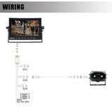 1080P 7'' AI Pedestrian Detection Camera System with Built-in Alarm Volume Adjustable AHD Monitor