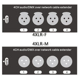 1Pair 4Channel 3Pin XLR Audio and DMX over Network Cable Extender, DMX512 Network Signal Extender 1 Male+1 Female
