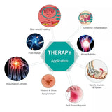 Pain Relief Laser Therapy Device Handheld 650nm/810nm LLLT Cold Laser for Joint Muscle Pain Arthritis Treatment Rechargeable Por
