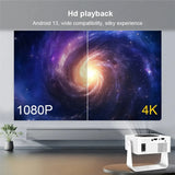 (BAAY) Projector 4K T1pro 250 ANSI Android 13 Dual-Band WiFi6 BT5.0 Auto Keystone Portable Outdoor Home Cinema Projector US