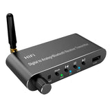 Bluetooth 5.1 Transmitter Receiver Digital to Analog Audio Converter DAC Wireless Adaptor, Coax to Analog for TV, Gaming -B12B