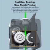 GW-For Creality K2 Plus Extruder Upgrade Kit Built-In Filament Break Sensor Upgrade 6.25:1 Reduction Ratio Dual Gears