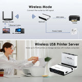 USB 2.0 LRP Print Server Share a LAN Ethernet Networking Printers Power Adapter USB HUB 100Mbps Network Print Server for PC