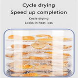 B59B-Food-Dehydrator Machine For Fruits, Yogurt Vegetables 5 Trays 350W Dehydrator For Herbs, Meat For Jerky US Plug