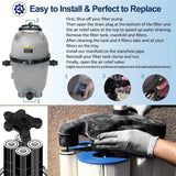 Cartridge Filter Manifold Replacement Top Assembly R0357600 For Zodiac For Jandy CL& CV Series CL340, CL460, CL580, CV340,