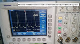 High-speed photodiode, photodetector, pulsed laser dedicated less than 500ps rising edge
