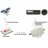 Two Reverse Signal Mini Speedometer Sensor Adapter Kit With GPS Antenna Adjustable Out Put For Tachograph& Speedometer