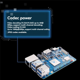 Development Board Orange Pi RV Development Board Wifi+BT5.0 Gigabit Ethernet 4GB