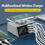 140W GaN PD Charger Digital Display Desktop USB Type C Fast Charger PD PPS QC4.0 Quick Charger for MacBook