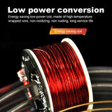 6 Coil Electromagnetic Cyclotron Ring Accelerator Electromagnetic Ring Electromagnetic Cyclotron Circular Accelerator