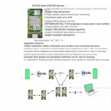 (A32M) GAT562 WiFi Meshtastic Mesh LoRa Development Board NRF52840+SX1262 BLE5.0 L76KGNSS Compatible 20dBm Low Power
