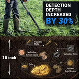2026 Industrial Metal DetectorsMD-630 Portable Folding Outdoor Handheld Metal Detector LCD Display Tool