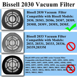 Filter 2030 For Bissell 3-In-1 Lightweight Stick Vac Cleaner For 2030, 20303, 20306, 20307, 20309, 2030H Replace Par