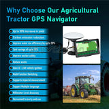 7-inch/9-inch Agricultural Tractor Navigation System Built-In Automatic Driving GPS For Tractor Sprayer For Spraying in Farm