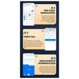 Smart AI Translator Magnetic 138 Languages Simultaneous Interpretation Voice Call Text Photo Video