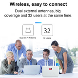 Efficient B625PRO-EU 4G Wifi Router 300Mbps with SIM Card Slot US Plug