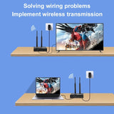 200M Wireless HDMI Extender 1080P Video Transmitter Receiver 1 TX 2 3 4 RX TV Display Adapter Share DVD Camera PC To Projector