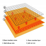 Far Infrared Heating Mat with Photon Therapy & Negative Ions - Magnetic Amethyst Gemstone Massage Mattress for Pain Relief