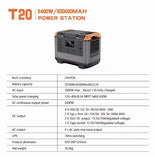 Camping Portable Power Station 1000W 500W 300W 3000W Off Grid Portable Solar Generator Home Emergency Backup Power House