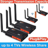 250m Wireless HDMI Sender Video Transmitter Receiver Extender Display Adapter for DSLR Camera Laptop PC To TV Monitor Projector
