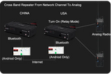 VERO VR-N7500 50W VHF/UHF Headless Mobile HAM Radio with BT And App Programming