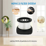 HEPA Filters For Shark IZ162H IZ363HT IZ440H IZ462H IZ483H Vacuum Cleaner Accessories Replacement Parts Washable Fil