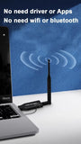 50m Wireless HDMI Extender Video Transmitter Receiver 1 To 2 3 4 1x4 Display for TV Box Camera Laptop PC To TV Monitor Projector