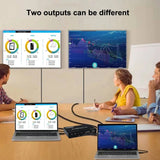 4K 60hz 4x2 HDMI Matrix 2x2 2x4 HDMI2.0 Switch Splitter Audio Extractor Video Converter for PS4 DVD Laptop PC To TV Projector