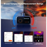 GW192A 192X192 Imager Inspection Repair Camera for Android Phones OEM & ODM Supported New & Fresh -20°C~400°C Accuracy+2°C or 2%