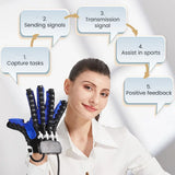 Hemiplegia Finger Rehabilitation Gloves Hand Rehabilitation Training Equipment Stroke glove for Hand Function Recovery Health
