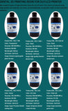 GG Super Precision Low Odor Castable Lab 3D Printing Resin for LCD/DLP Printer 1000g.500g