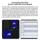Sound Card Microphone Array 6+ 1 Mic With Beamforming Sound Source Localization USB DriverFree MAUSB8 Drive Board