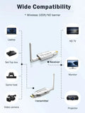 4K 50M Wireless HDMI Extender Audio Video Transmitter and Receiver 1TX to 1RX or 2RX for TV Camera PC To TV Projector Monitor