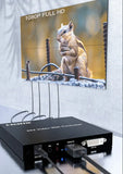 2x2 HDMI Video Wall Controller HD 1080P 1X2 1X4 1X3 3x1 4X1 Multi Screen Stitching Processor 4 TV Splicing Box Splicer 180° Flip